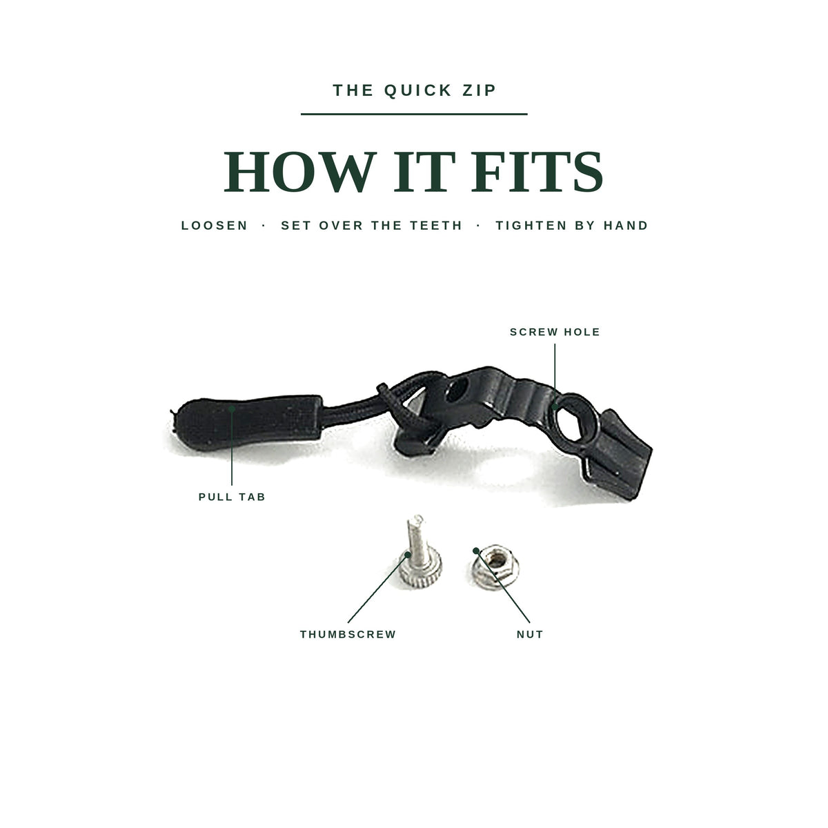 How the Quick Zip fits: open slider with screw hole, pull tab, thumbscrew and nut — Notting Hill Equine